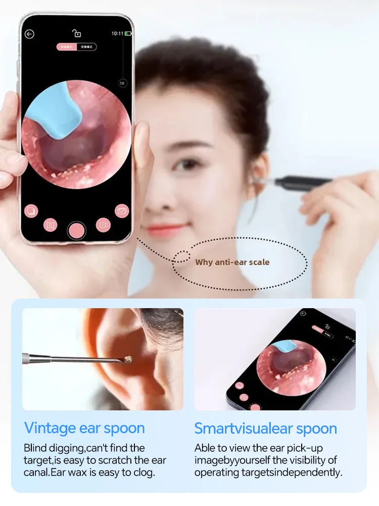 EarView 360 Care Kit