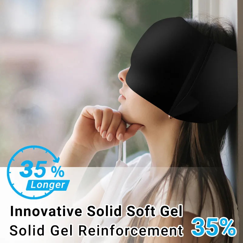 Migræne Ispakning – Migraine Relief Ice Cap | Kold/Varm Hovedmaske