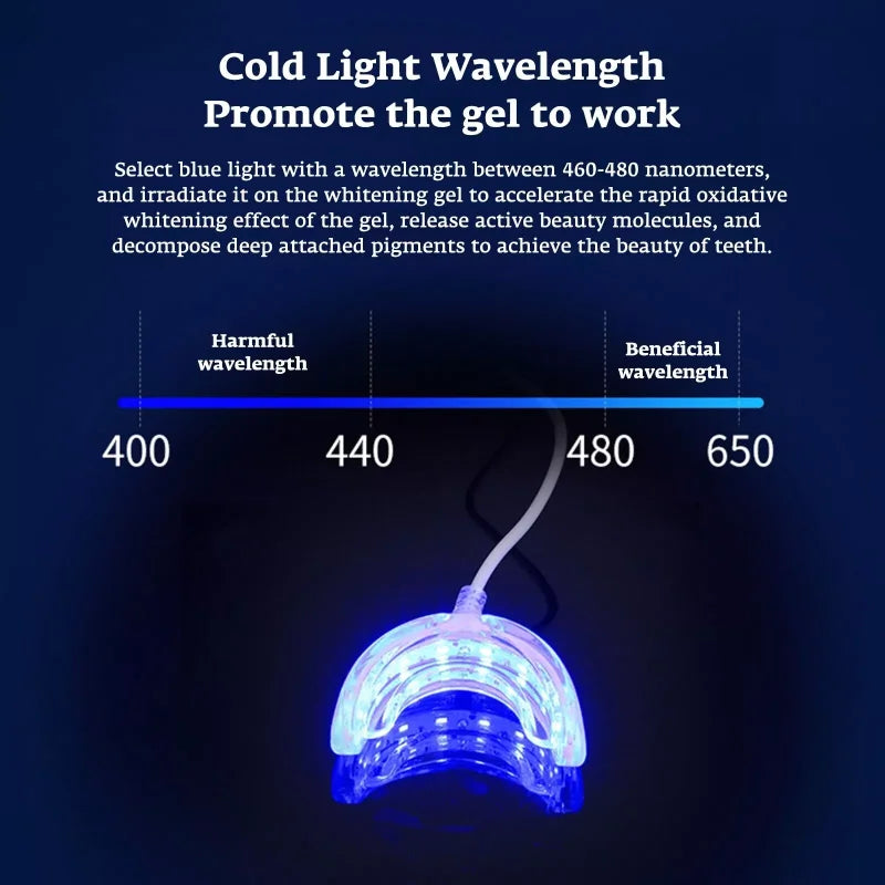 BrightSmile Pro LED