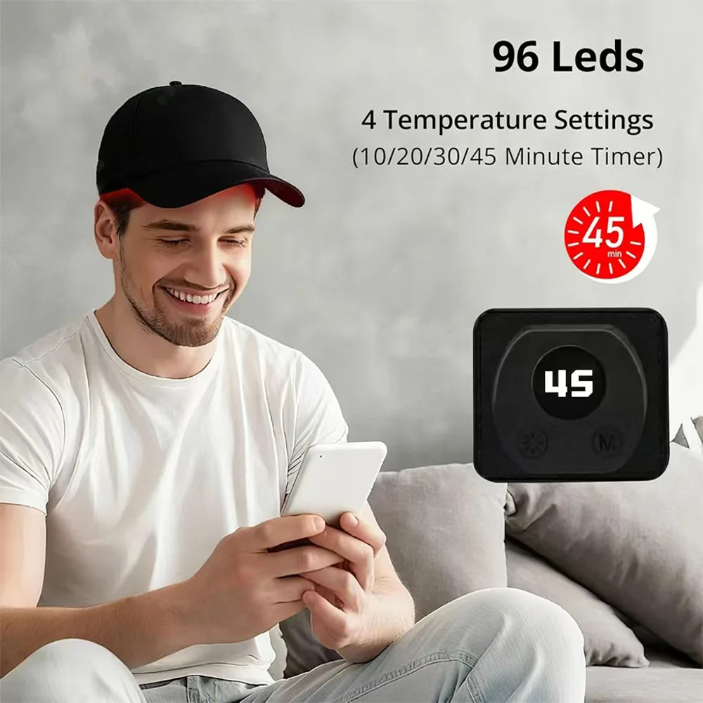 LumiGrow LED Hair Cap