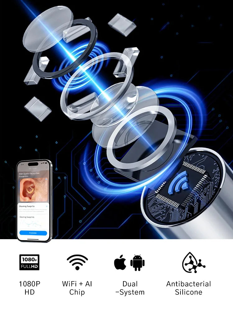 EarView 360 Care Kit