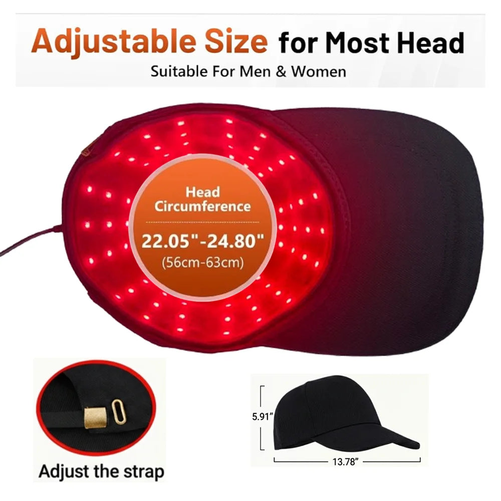 LumiGrow LED Hair Cap