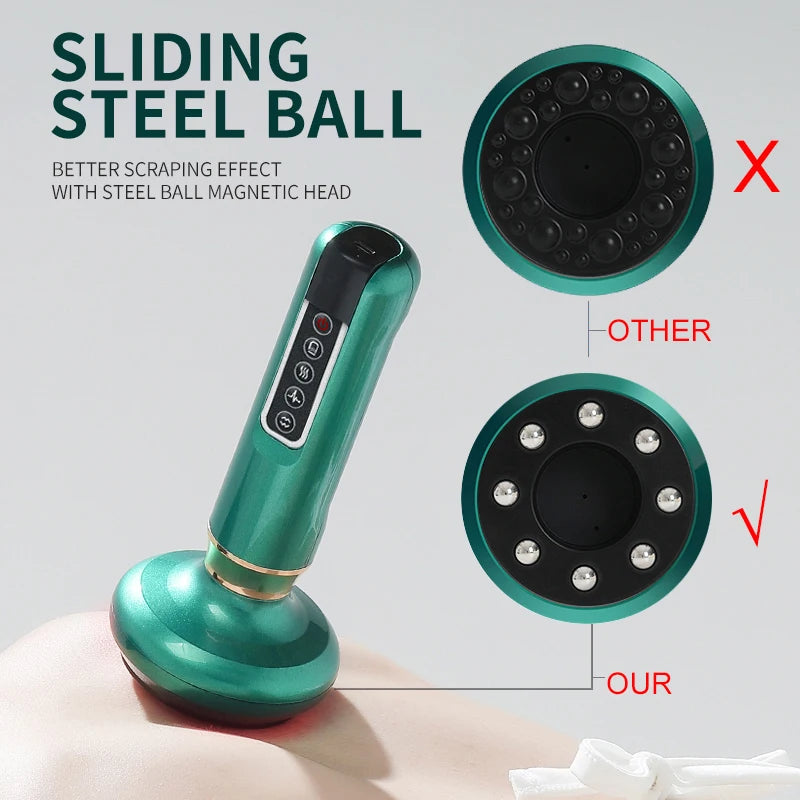 Vacuum Body Cup Massager – Cellulite & Muskelbehandling | HMKI