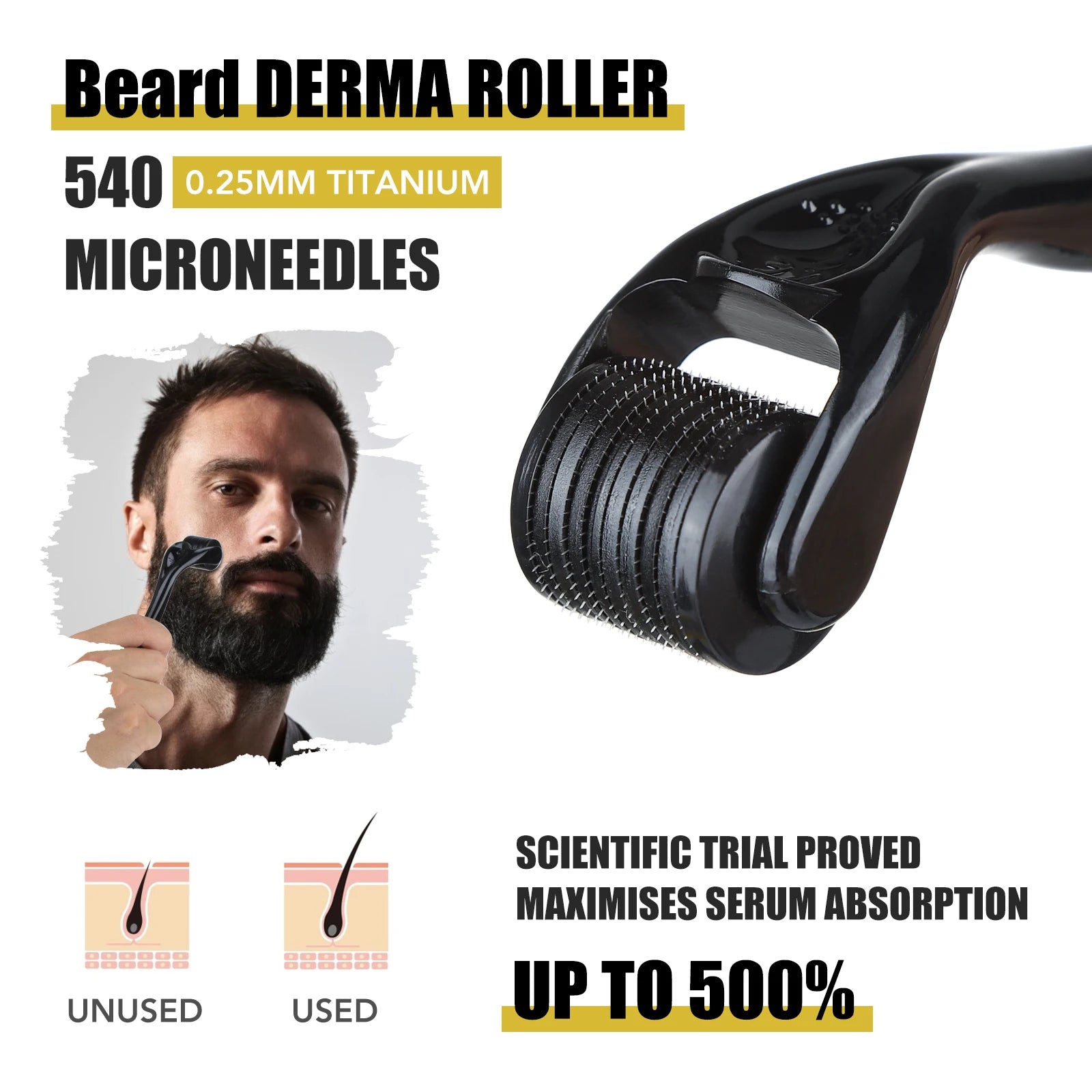 Complete Beard Grooming Kit
