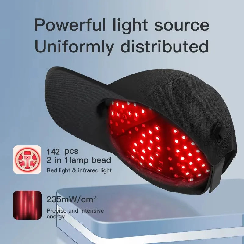 GlowRoot Infrared Hair Cap